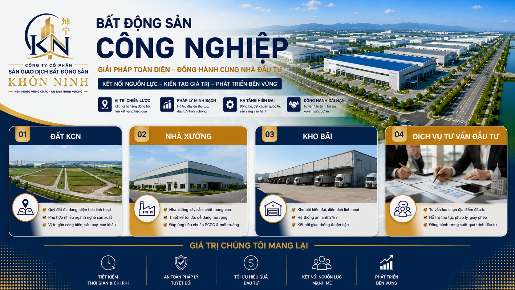 Giải pháp đầu tư – Đồng hành phát triển sản xuất.