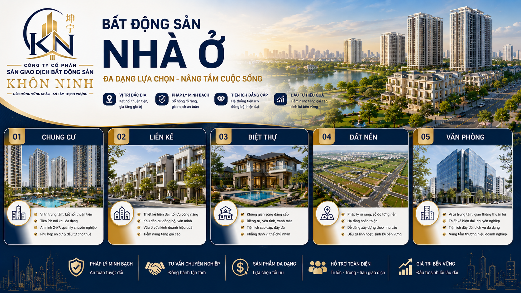 Kiến tạo không gian sống – Gia tăng giá trị bền vững.