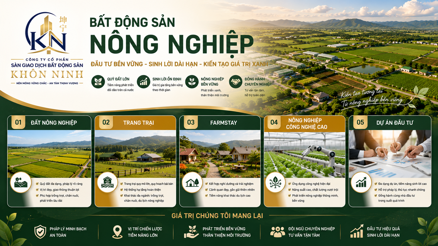 Khai mở tiềm năng đất đai – Đầu tư xanh cho tương lai.